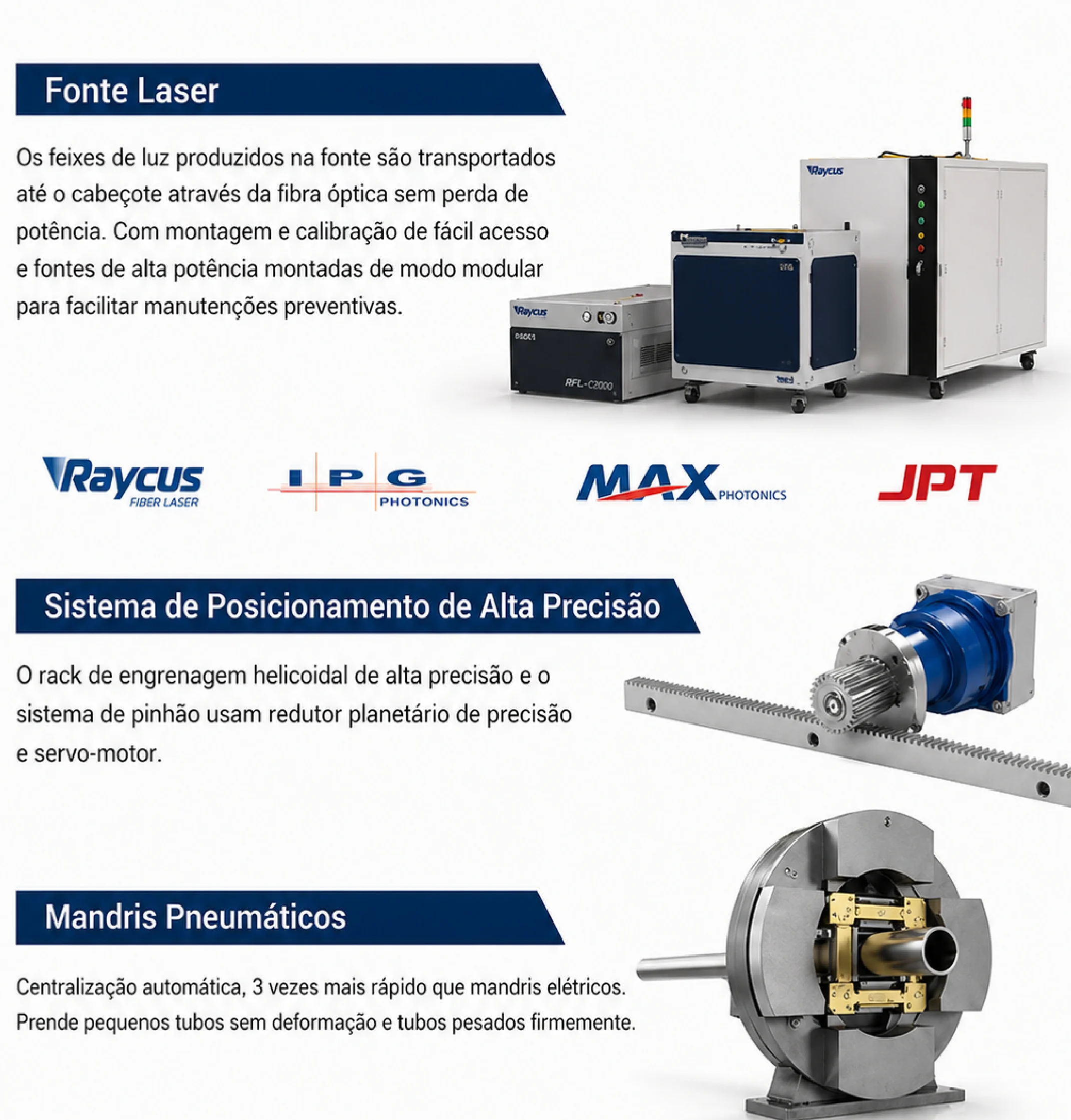 Tecnologia de corte a laser